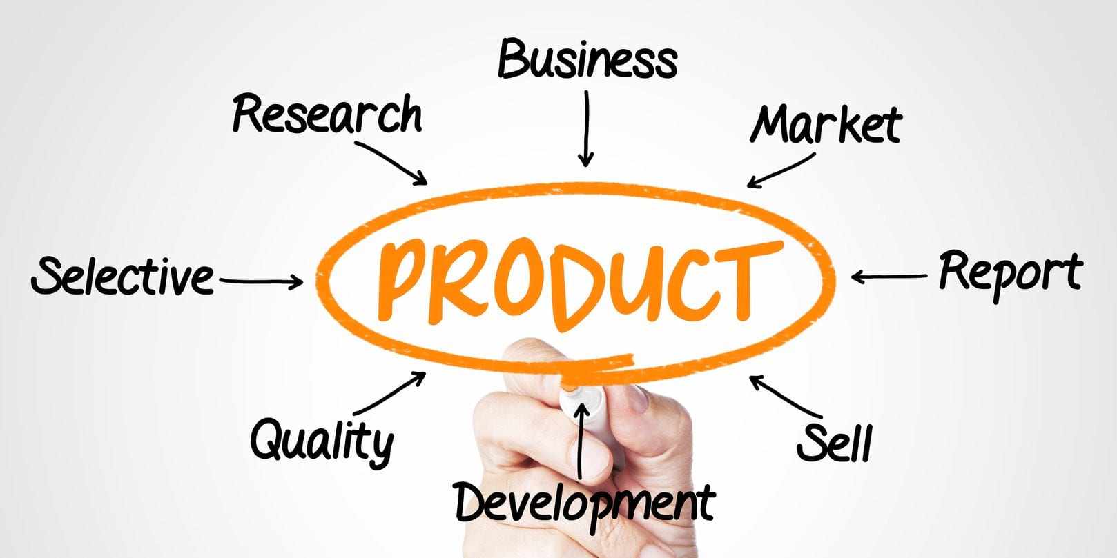 Afficher le nombre de Produits Woocommerce