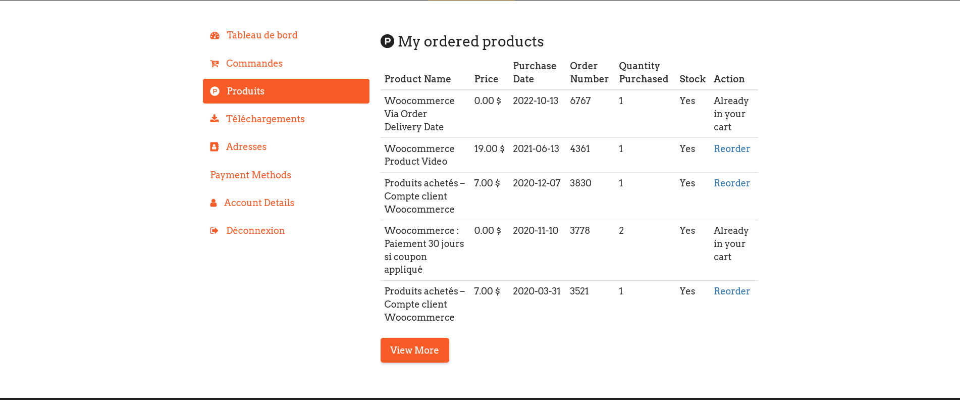 Produits achetés – Compte client Woocommerce