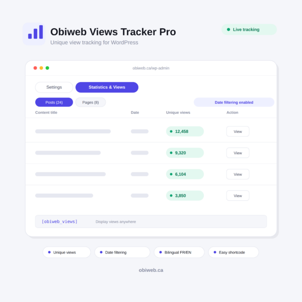 Obiweb Views Tracker Pro — Suivi intelligent des vues WordPress