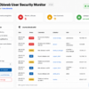 Obiweb User Security Monitor