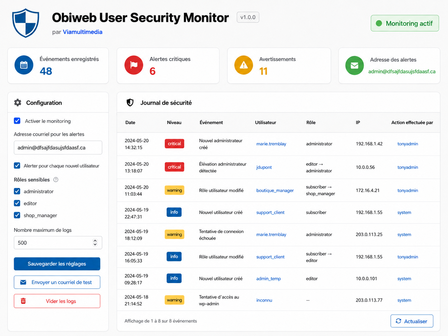 Obiweb User Security Monitor