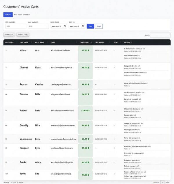 Paniers actifs des clients - Woocommerce