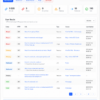Themespress Broken Link Checker